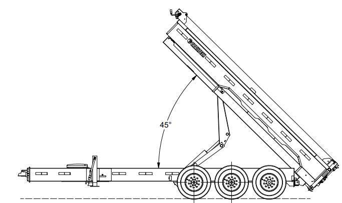 Dump Trailer 16' Tri-Axle